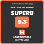 Reviews from Hostelworld
